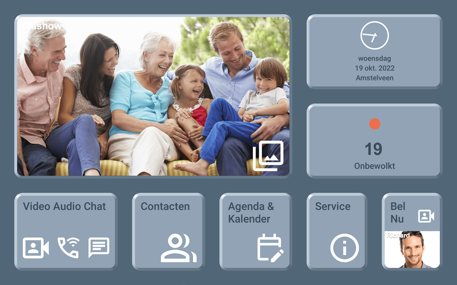 Prifora Start Menu interactief overzicht