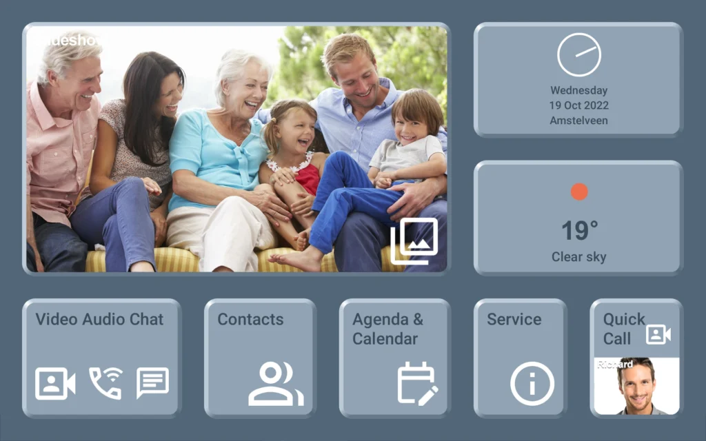 Prifora Home Screen