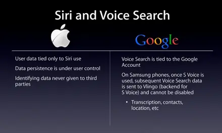 Apple called Android a massive tracking device in an internal presentation 