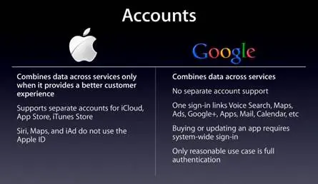 Apple called Android a massive tracking device in an internal presentation 